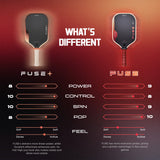 FUSE+ - Elongated 16mm - Pakle Pickleball Company