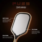 FUSE - New Gen5 Pickleball Paddle - Pakle Pickleball Company