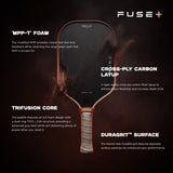 FUSE+ - Elongated 16mm